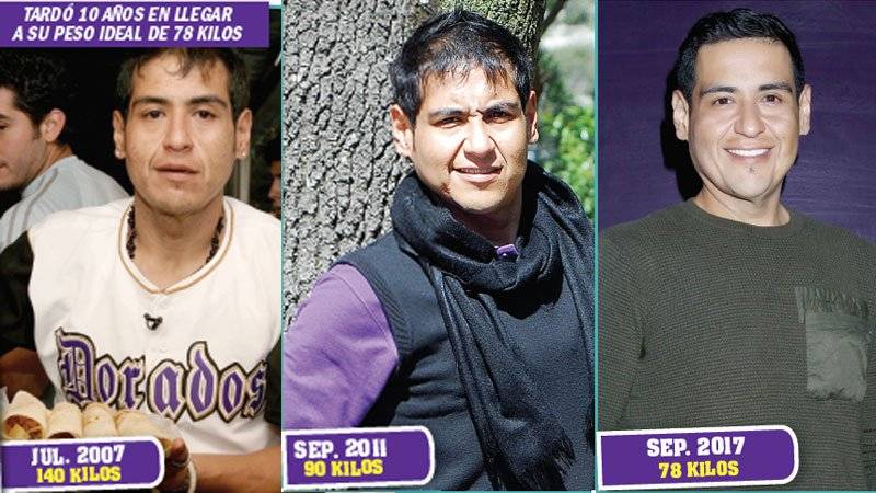 Rafa Balderrama, antes y después