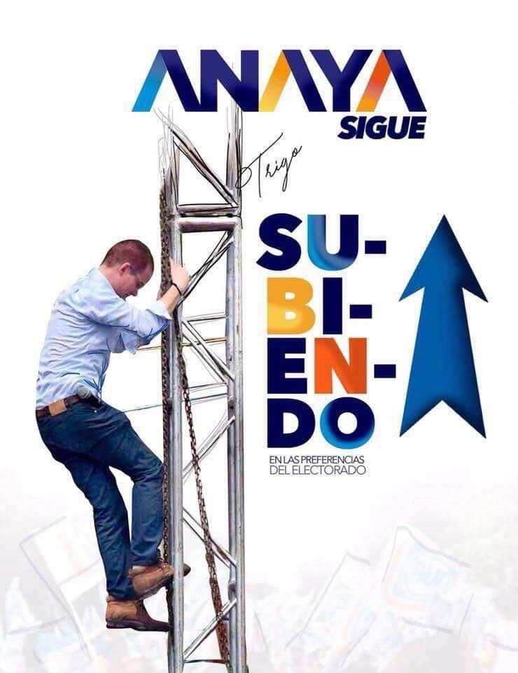 Anaya