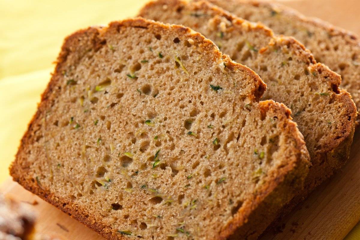30429zucchinibread3000x2000.jpg