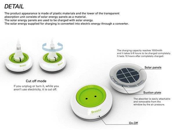 descripcionenchufesolar660x550.jpg