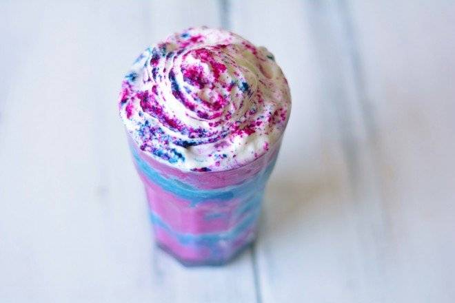 healthystarbucksunicornfrappuccino161140x760660x550.jpg
