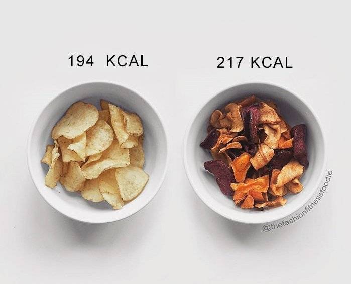 healthyunhealthyfoodcaloriescamparisonlucymountain40.jpg