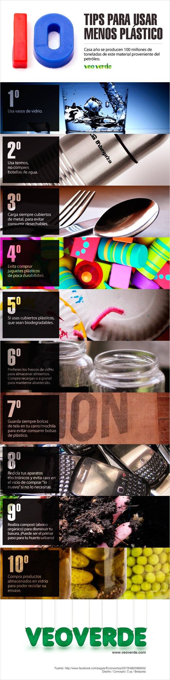 infografiatipplasticosveoverde.jpg