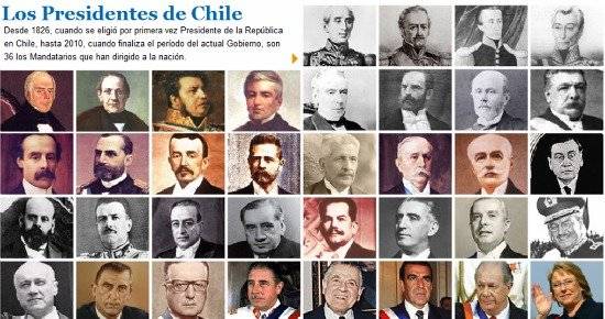 lospresidentesdechile.jpg