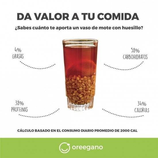 oreeganomotecnhuesillo660x550.jpg