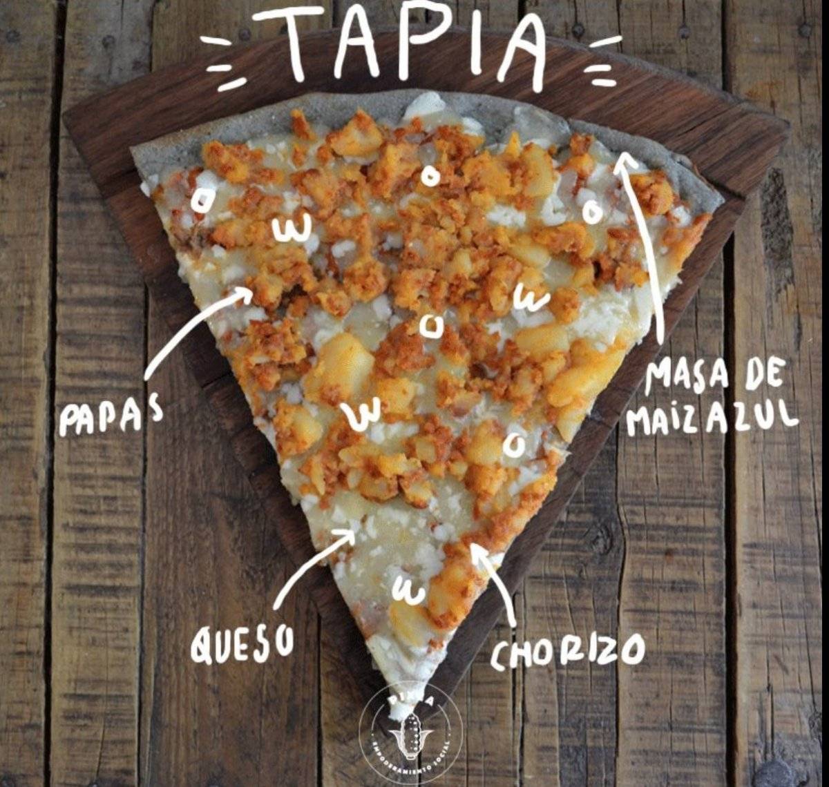 Pixza