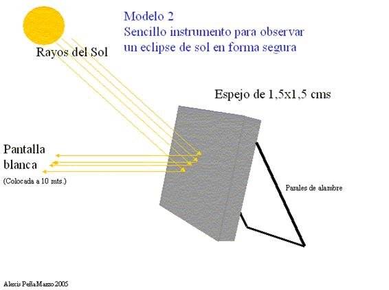proyector.jpg
