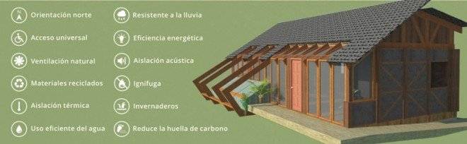casamadecaracterc3adsticas660x550.jpg
