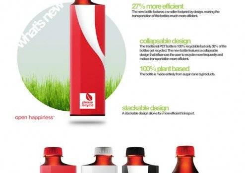 ecocoke031494x350.jpg