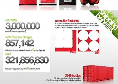 ecocoke041494x350.jpg