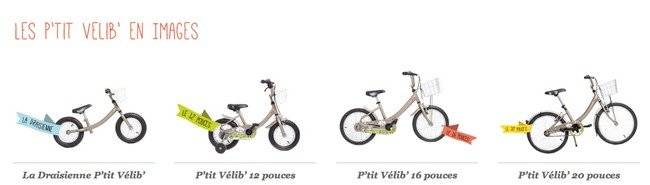 ptitvc3a9libbikes.650x0q85cropsmart660x550.jpg