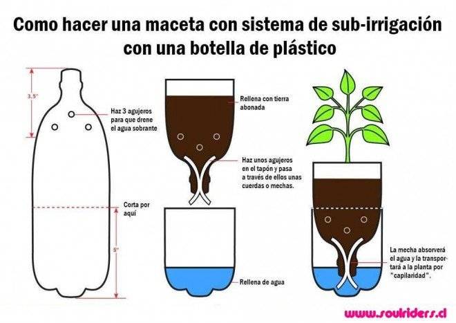 surirrigacion660x467.jpg