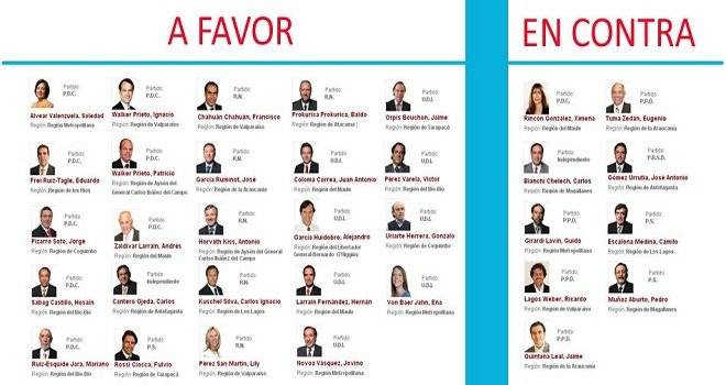 votacic3b3n.jpg