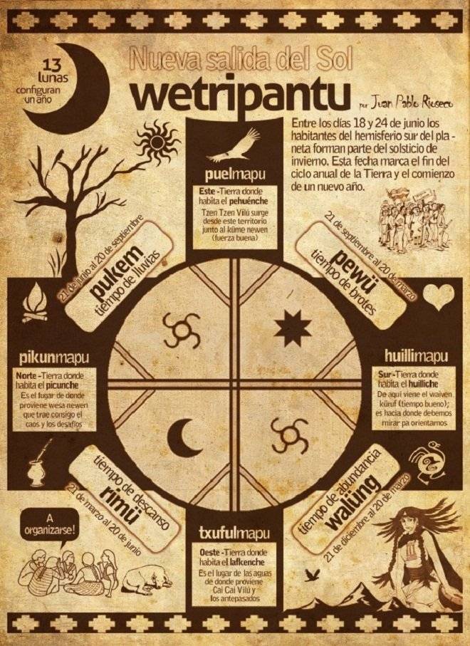 wetripantru.jpg