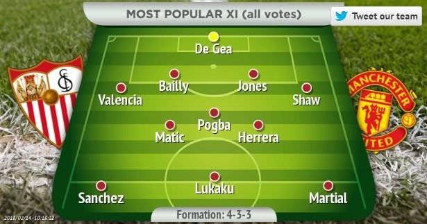 El once ideal de los hinchas del United
