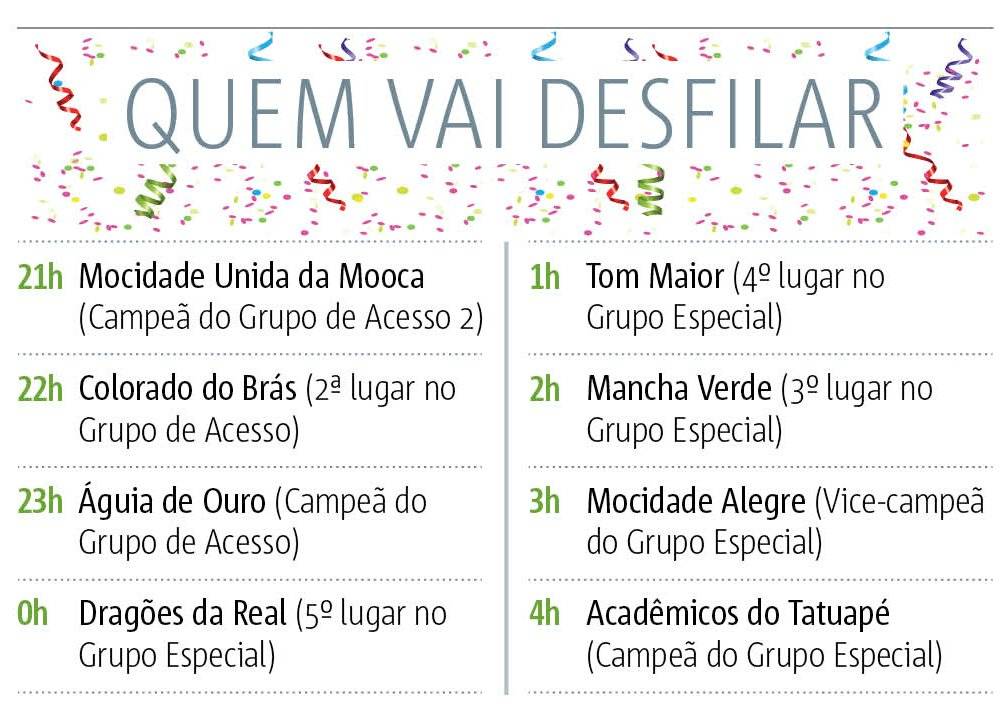 desfile