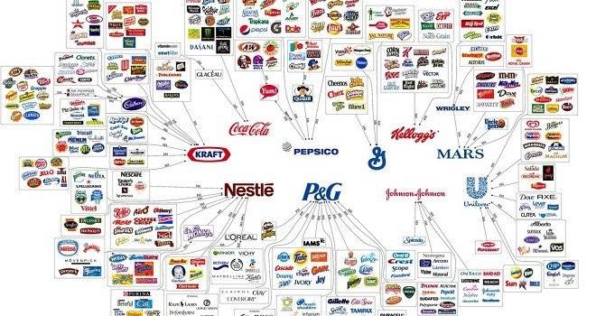 corporaciones1.jpg