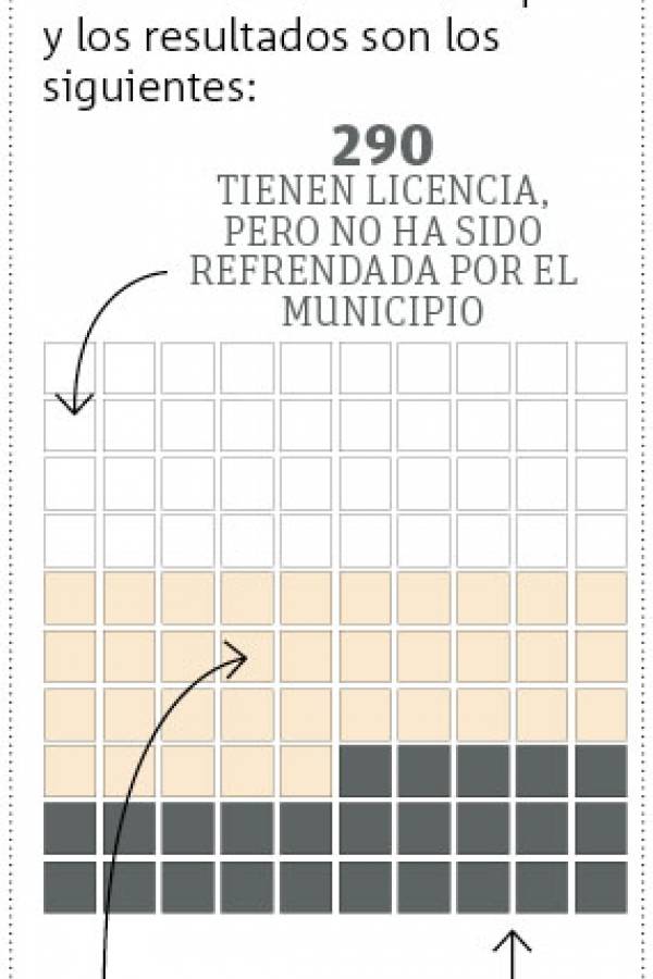 Alcalde de Zapopan denuncia amenazas