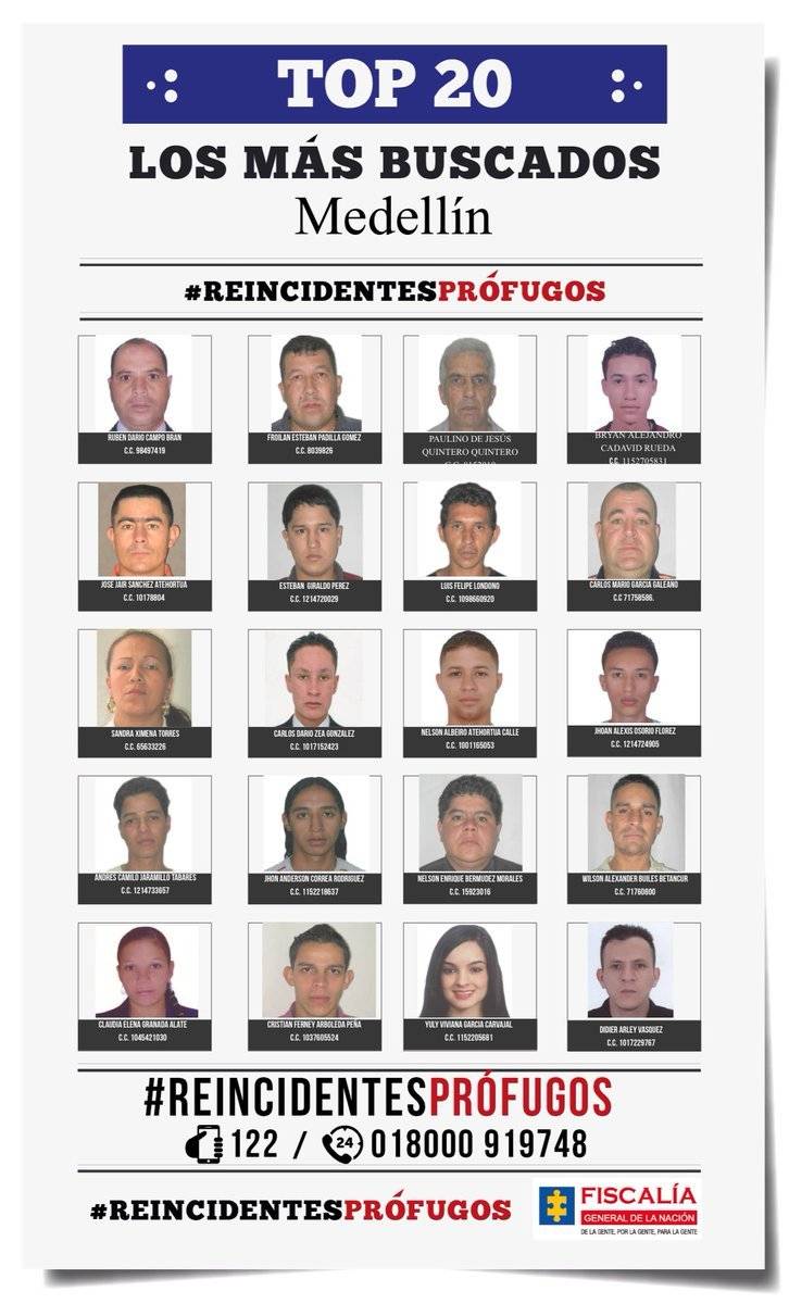 Los ladrones más buscados en Medellín