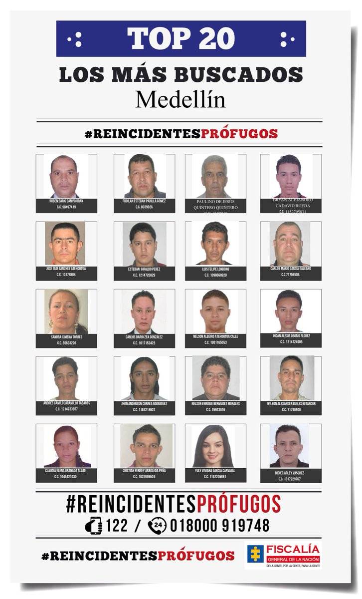 Los ladrones más buscados en Medellín Los ladrones más buscados en Medellín