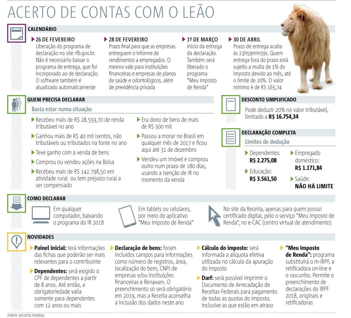 imposto de renda