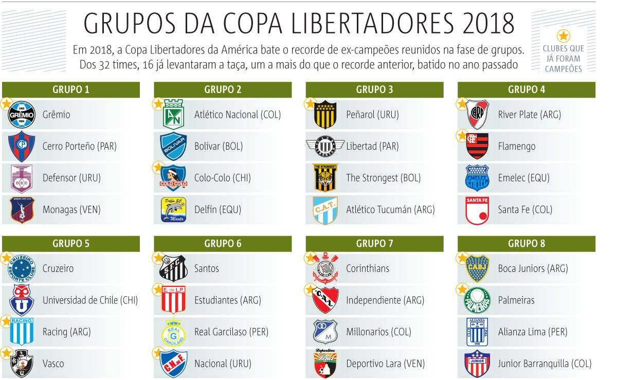 arte libertadores