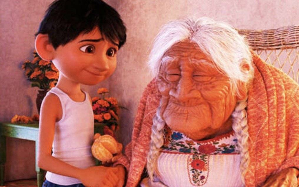 coco