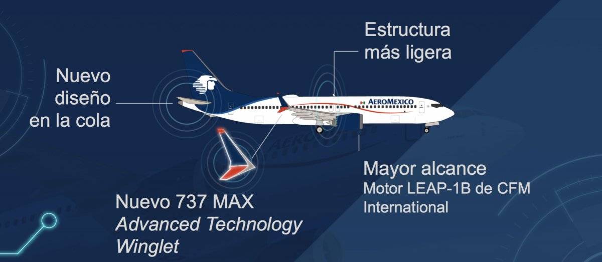 Este el nuevo avión de Aeroméxico y que hará más confortable tu viaje