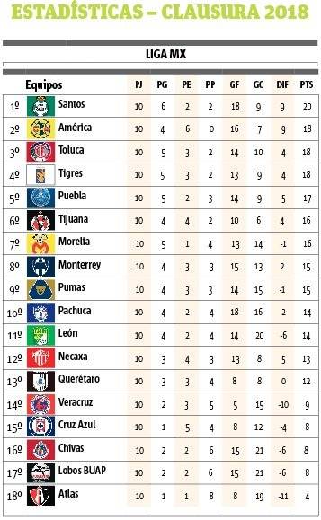 Publisport