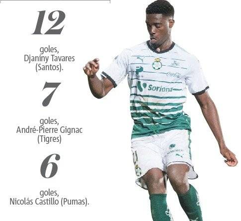 Djaniny Tavares