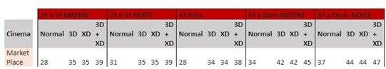 tabela preços cinemark