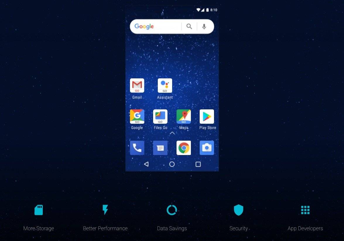Android go