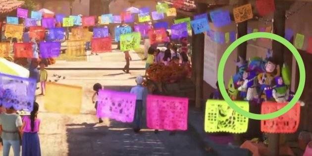 coco
