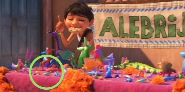 coco