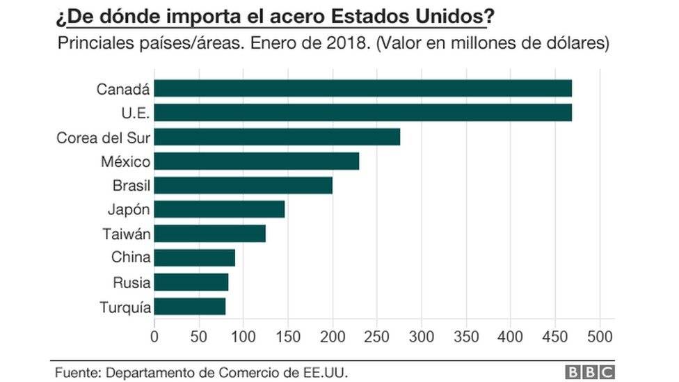 100308849acero-e41999faa37eae9598973fe6b2989a89.jpg