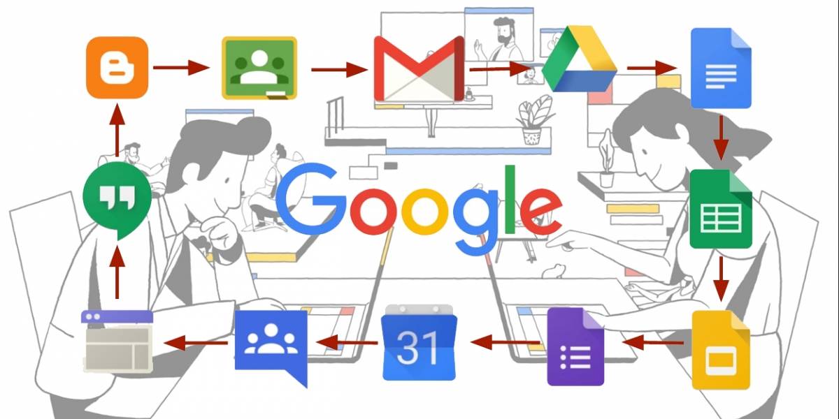 G Suite de Google ahora te notifica cuando alguien vio tu archivo