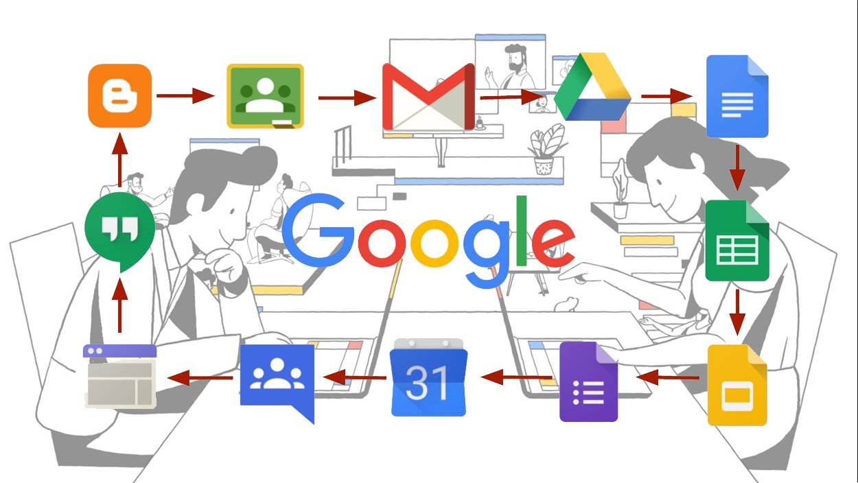 Google cometió un error y almacenó contraseñas en texto plano sin formato durante 14 años seguidos Google cometió un error y almacenó contraseñas en texto plano sin formato durante 14 años seguidos