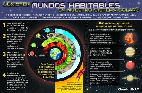 ¡Gran hallazgo!