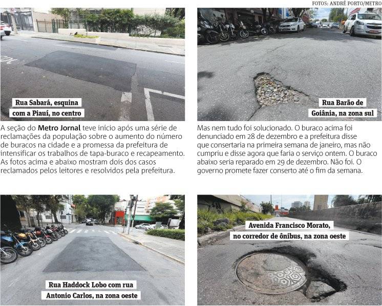 buraco de rua