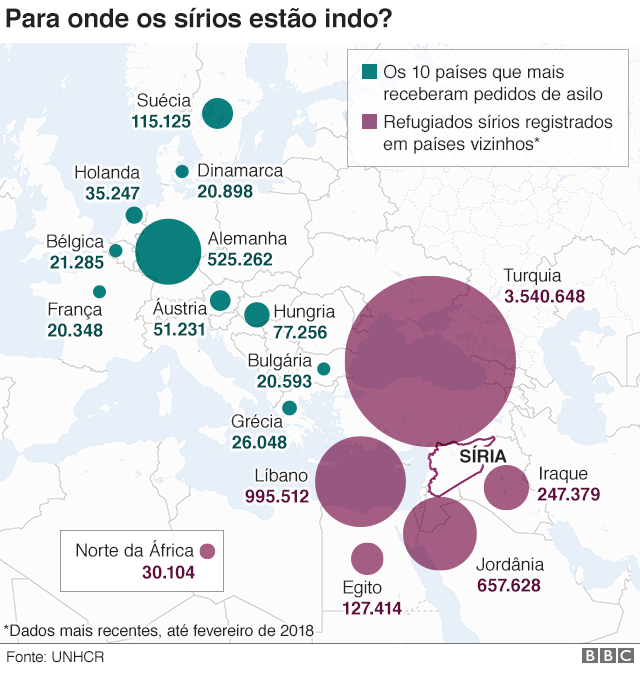 100440216syriarefugeesmap640portuguesenc-937dcfb3320a8457be0ec02eabef71de.jpg