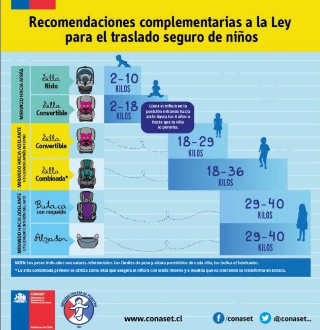 Infografía