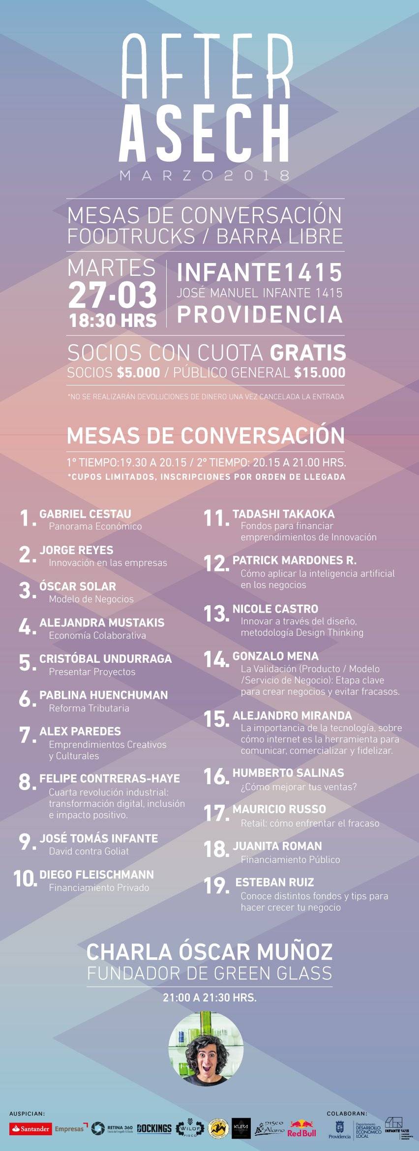 Emprendimiento