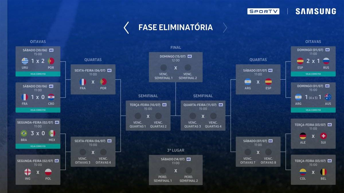 sportv 4k