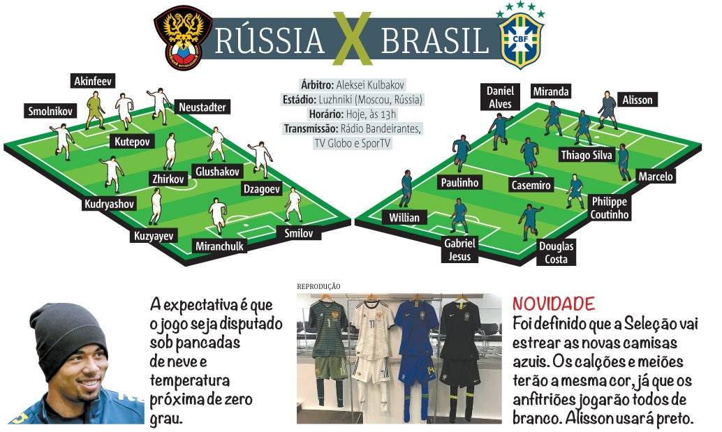 onde passa