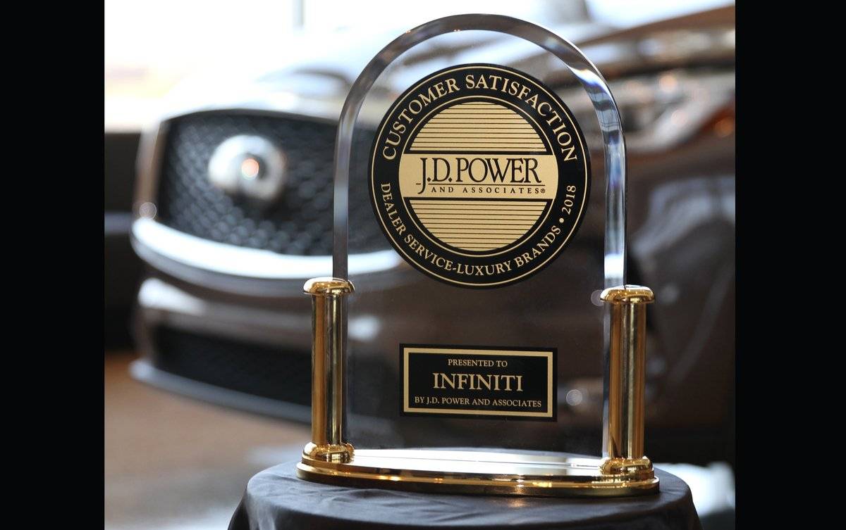 J.D. Power