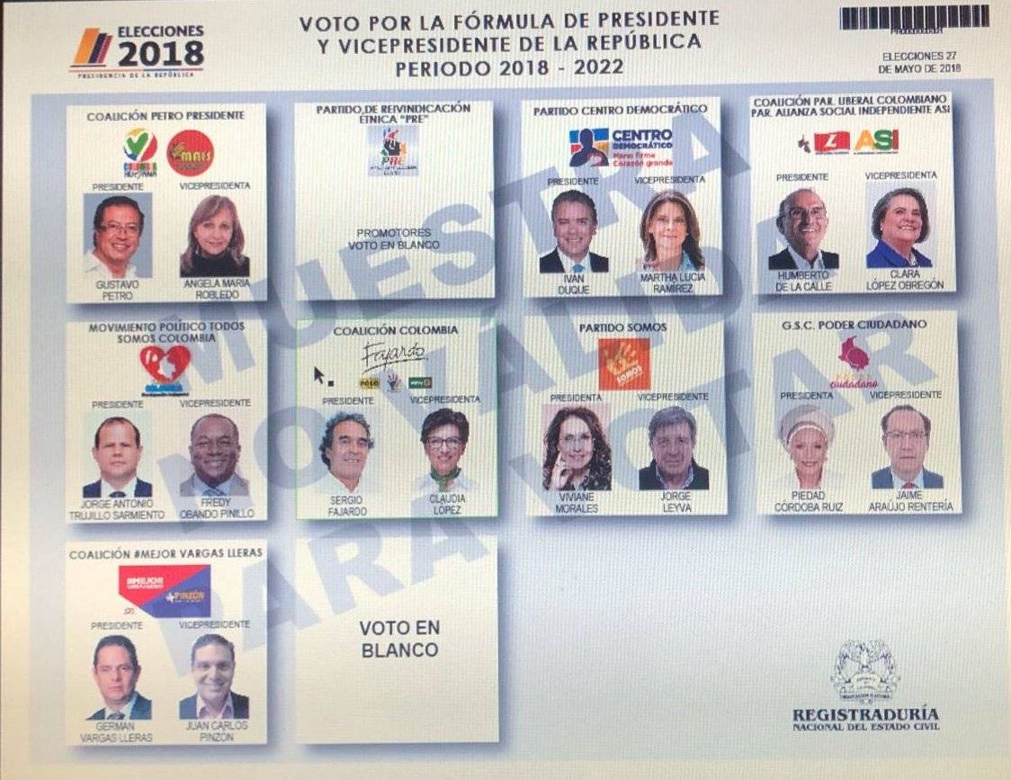 el tarjetón para las elecciones presidenciales de 2018