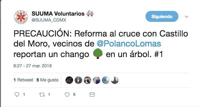 Suuma CDMX