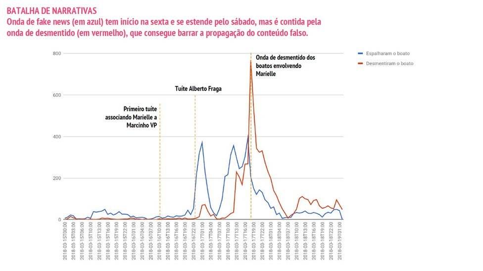100577920fakenewsgv2-de4a236447e3d21e23400bc9ff8a5a2b.jpg