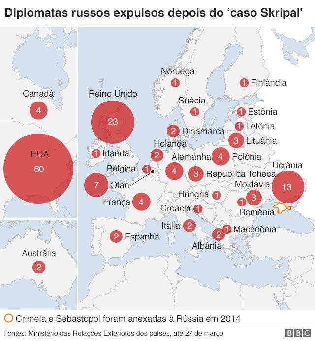 100596885russiandiplomatsv2portuguese640nc-11b5272159d0e76a316f7e5293566b53.jpg