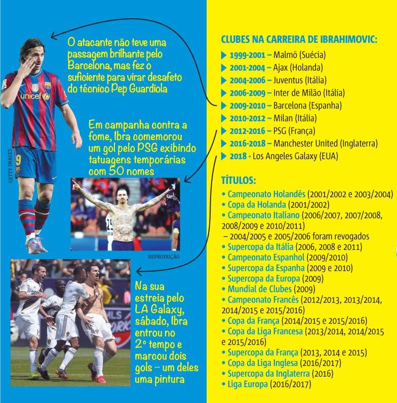 ibra1